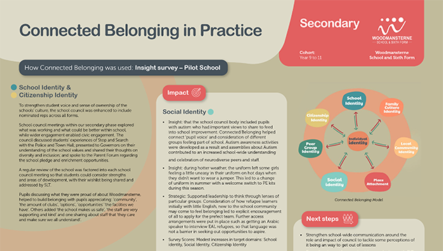 External link to case study PDF.