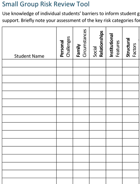 Link to small group risk review tool.