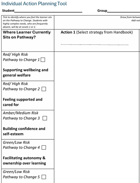 Link to individual action planning tool.