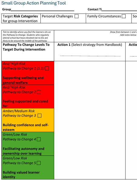 Link to small group action planning tool.