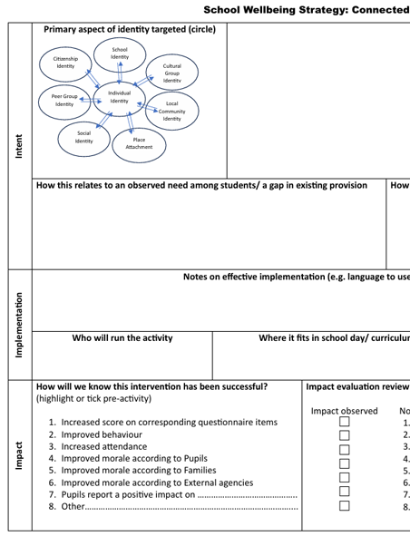 Link to implementation planner document.