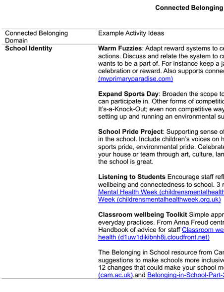 Link to activity ideas document.